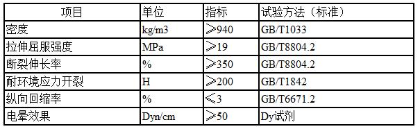 預製91免费视频APP